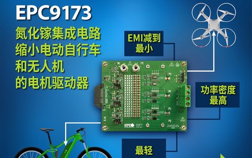重慶設立500億元基金，加速構建集成電路全產業鏈，設計環節迎來新機遇