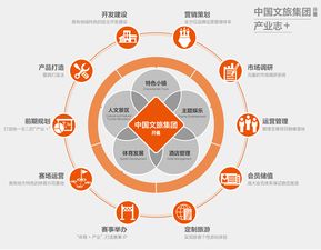 金輝煌酒管與百萬葵園強(qiáng)強(qiáng)聯(lián)手，匠心升級(jí)“花之戀”酒店新體驗(yàn)